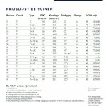 Prijslijst De Tuinen Versie verkoopdag 26 mei 2018 1527855157.pdf Prijslijst De Tuinen Versie verkoopdag 26 mei 2018 1527855157.pdf