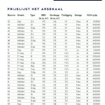 Prijslijst Het Arsenaal Versie verkoopdag 26 mei 2018 1527855158.pdf Prijslijst Het Arsenaal Versie verkoopdag 26 mei 2018 1527855158.pdf