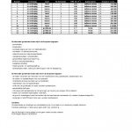 De Hooght prijslijst 9 6 2018 1528560791.pdf De Hooght prijslijst 9 6 2018 1528560791.pdf