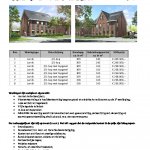 22 10 2018 Prijslijst met topgevels 1544527164.pdf 22 10 2018 Prijslijst met topgevels 1544527164.pdf