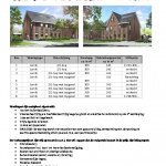 Prijslijst 8 woningen Bedum tot 1 mei 2019. MET topgevel 1547821264.pdf Prijslijst 8 woningen Bedum tot 1 mei 2019. MET topgevel 1547821264.pdf