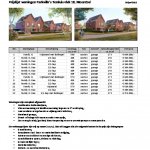 Prijslijst 13 woningen Tersluis vlek 19 30 juni 2018 1530182904.pdf Prijslijst 13 woningen Tersluis vlek 19 30 juni 2018 1530182904.pdf