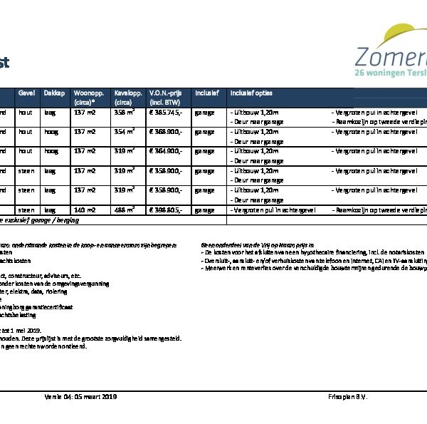 Prijslijst onverkochte woningen incl meerwerk Prijslijst onverkochte woningen incl meerwerk