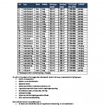 Prijslijst 26 woningen Zomerdijk Tersluis 1544192822.pdf Prijslijst 26 woningen Zomerdijk Tersluis 1544192822.pdf