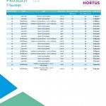 17.03.2782 21 Prijslijsten Rijwoningen 1530612296.pdf 17.03.2782 21 Prijslijsten Rijwoningen 1530612296.pdf
