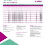 17.03.2782 21 Prijslijsten Tweekapper 1530612456.pdf 17.03.2782 21 Prijslijsten Tweekapper 1530612456.pdf