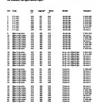 Prijslijst Gouwse Tuinen Fase I Versie II 1552644460.pdf Prijslijst Gouwse Tuinen Fase I Versie II 1552644460.pdf