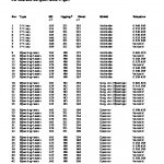 Prijslijst Gouwse Tuinen Fase I Versie II 9 apr 2019 1554798521.pdf Prijslijst Gouwse Tuinen Fase I Versie II 9 apr 2019 1554798521.pdf
