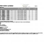 181105 VON prijzen Lingedonk 33 45 1541586535.pdf 181105 VON prijzen Lingedonk 33 45 1541586535.pdf