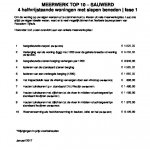 meerwerk top 10 sauwerd.pdf meerwerk top 10 sauwerd.pdf