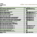181117 Matrix koperopties 33 won Bodegraven v7 1542795935.pdf 181117 Matrix koperopties 33 won Bodegraven v7 1542795935.pdf