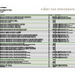 Matrix koperopties HartvBodegraven 1556717618.pdf Matrix koperopties HartvBodegraven 1556717618.pdf
