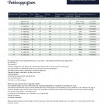 Prijslijst Mooi Vredeveld versie 2 1545212629.pdf Prijslijst Mooi Vredeveld versie 2 1545212629.pdf
