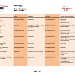 05 afwerkstaat Kloosterbos 1545212992.pdf 05 afwerkstaat Kloosterbos 1545212992.pdf
