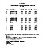 08 Prijslijst Kloosterbos Definitief vrij op naam 1 september 2018 1545212993.pdf 08 Prijslijst Kloosterbos Definitief vrij op naam 1 september 2018 1545212993.pdf