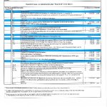 Meer en minderwerklijst Casarca 1545227556.pdf Meer en minderwerklijst Casarca 1545227556.pdf