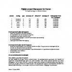 Prijslijst Blauwpoort d.d. 17 01 2019 1547716895.pdf Prijslijst Blauwpoort d.d. 17 01 2019 1547716895.pdf