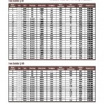 Prijslijst Rijnfort DEF 2 1556785514.pdf Prijslijst Rijnfort DEF 2 1556785514.pdf