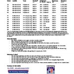 Prijslijst Wonen op het eiland dd. 17 april 2019 1555514928.pdf Prijslijst Wonen op het eiland dd. 17 april 2019 1555514928.pdf