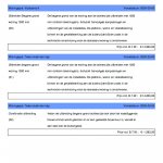 Projectopties Wonen op het Eiland 1555614281.pdf Projectopties Wonen op het Eiland 1555614281.pdf