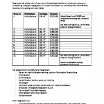 20190404 Prijslijst 1556611638.pdf 20190404 Prijslijst 1556611638.pdf