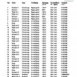 Prijslijst Het Havenhuys 1555096349.pdf Prijslijst Het Havenhuys 1555096349.pdf