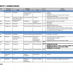BARONES Afwerkstaat 1556636236.pdf BARONES Afwerkstaat 1556636236.pdf