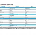 BARONES Kleuren en materialenstaat 1556636245.pdf BARONES Kleuren en materialenstaat 1556636245.pdf