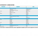 HERTOGIN Kleuren en materialenstaat 1556636377.pdf HERTOGIN Kleuren en materialenstaat 1556636377.pdf