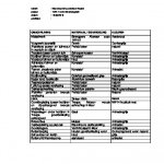 Kleuren en materialenstaat 4 woningen De Hoven Akkerbergplein 1558427410.pdf Kleuren en materialenstaat 4 woningen De Hoven Akkerbergplein 1558427410.pdf