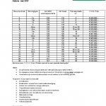 prijslijst thuis aan de zaan.pdf prijslijst thuis aan de zaan.pdf