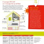 Leaflet Wat is een EPC 0,0 woning Leaflet Wat is een EPC 0,0 woning