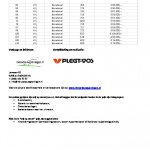 Prijslijst vrije kavels Baflo Oosterhuisen v0.1 1543310745.pdf Prijslijst vrije kavels Baflo Oosterhuisen v0.1 1543310745.pdf
