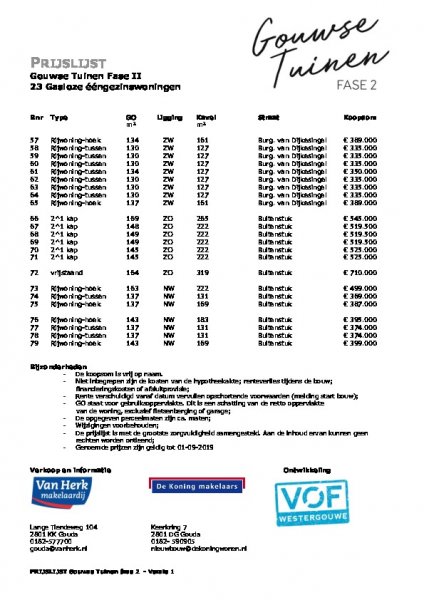 Prijslijst Gouwse Tuinen Fase II origineel1560854857 1560854867.pdf Prijslijst Gouwse Tuinen Fase II origineel1560854857 1560854867.pdf