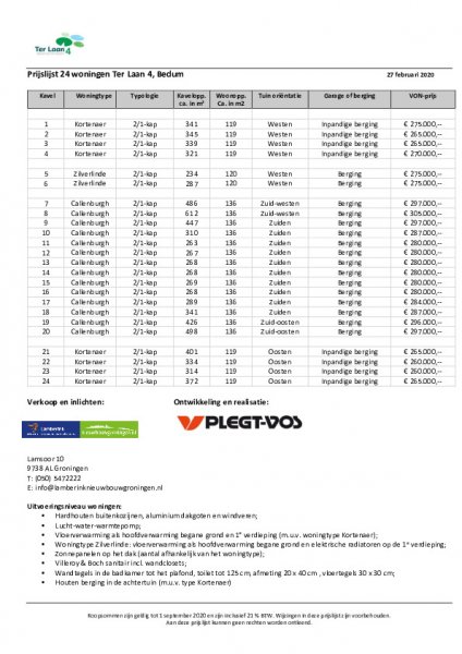 04 Prijslijst 24 woningen Bedum v01588161035.4 1588161035 1588161040.pdf 04 Prijslijst 24 woningen Bedum v01588161035.4 1588161035 1588161040.pdf