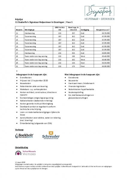 200317 Prijslijst Signatuur fase 11605193630 1605193687.pdf 200317 Prijslijst Signatuur fase 11605193630 1605193687.pdf