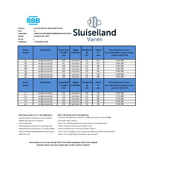 Prijslijst Prijslijst