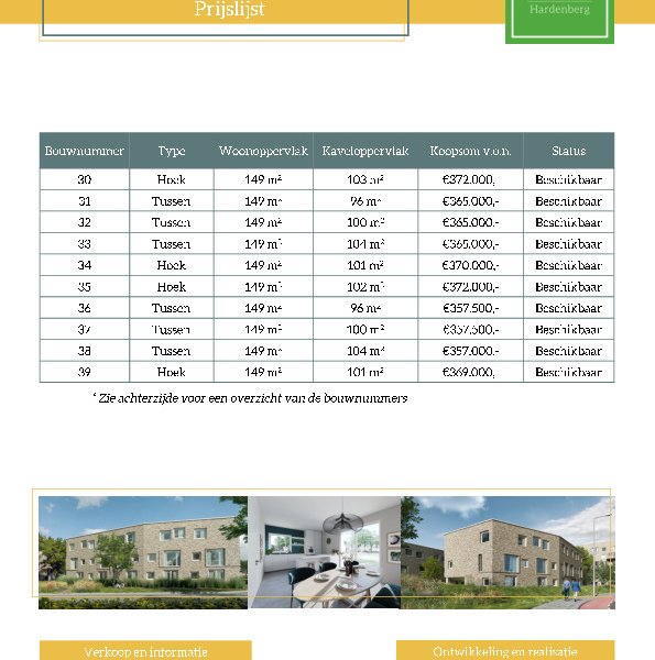 Prijslijst Parkwoningen Slotgraven Prijslijst Parkwoningen Slotgraven