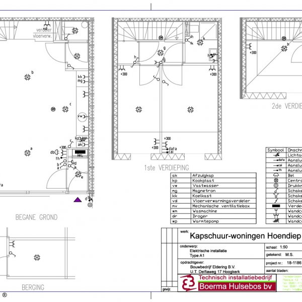 Stadshoeve - plattegrond type A1 Stadshoeve - plattegrond type A1