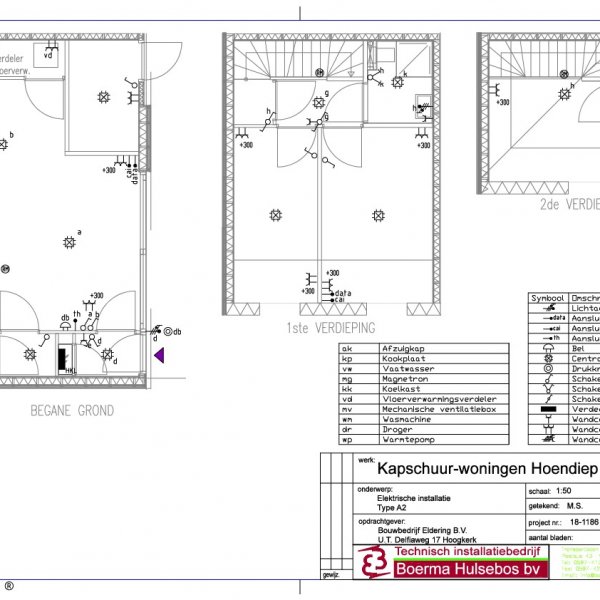 Stadshoeve - plattegrond type A2 Stadshoeve - plattegrond type A2