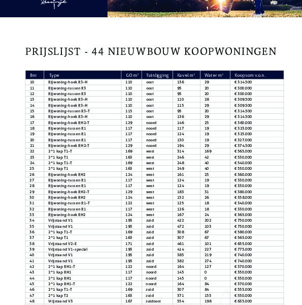 Prijslijst Reesvelt Prijslijst Reesvelt