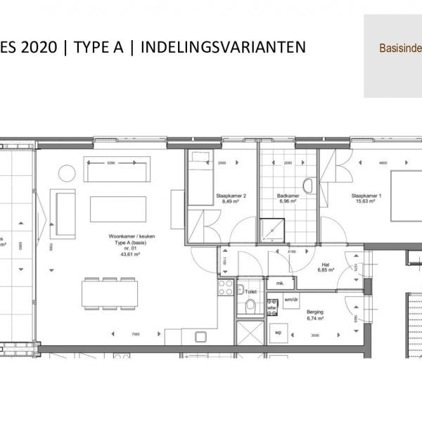 Type A indelingsvarianten Type A indelingsvarianten