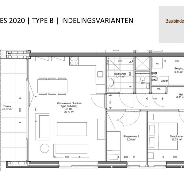 Type B Indelingsvarianten Type B Indelingsvarianten