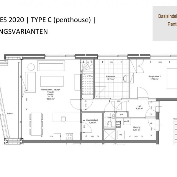 Type C indelingsvarianten Type C indelingsvarianten