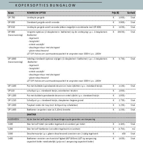 Bungalows - Keuze-/optielijst - Staat van afwerking - Technische omschrijving Bungalows - Keuze-/optielijst - Staat van afwerking - Technische omschrijving