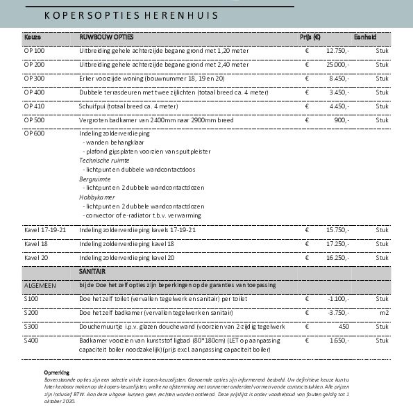 Herenhuis - Keuze-/optielijst - Staat van afwerking - Technische omschrijving Herenhuis - Keuze-/optielijst - Staat van afwerking - Technische omschrijving