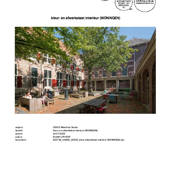 Kleur afwerkstaat Interieur Kleur afwerkstaat Interieur
