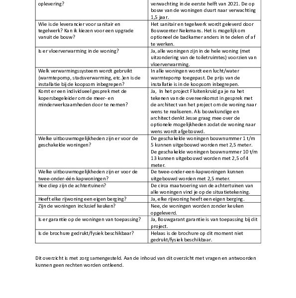 Veelgestelde vragen Veelgestelde vragen