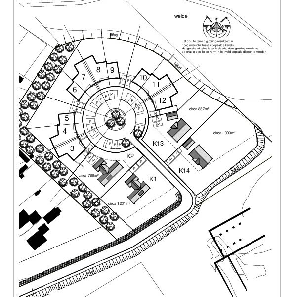 Situatietekening Situatietekening