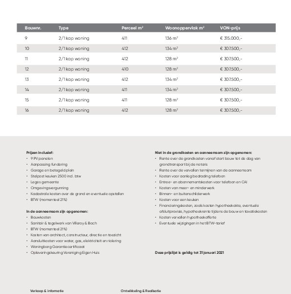 Prijslijst 2 onder 1 kap woningen Prijslijst 2 onder 1 kap woningen
